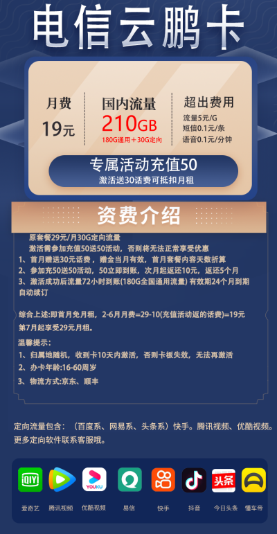 电信云鹏卡19元/210G