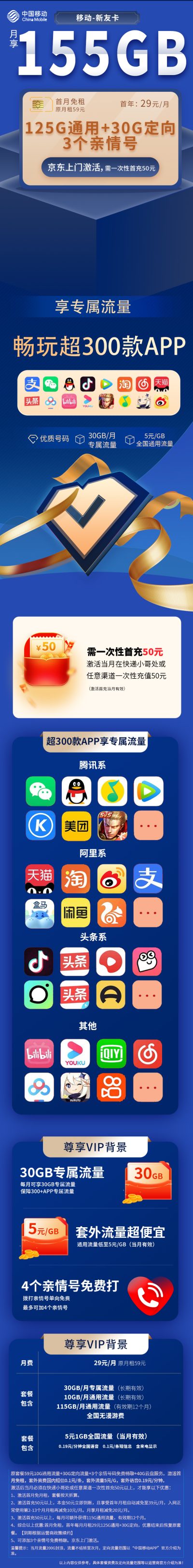 移动新友卡29元/155G