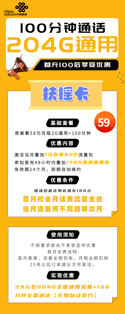 联通扶摇卡59元/204G/100分钟