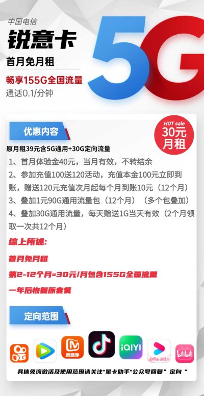 电信锐意卡30元/155G