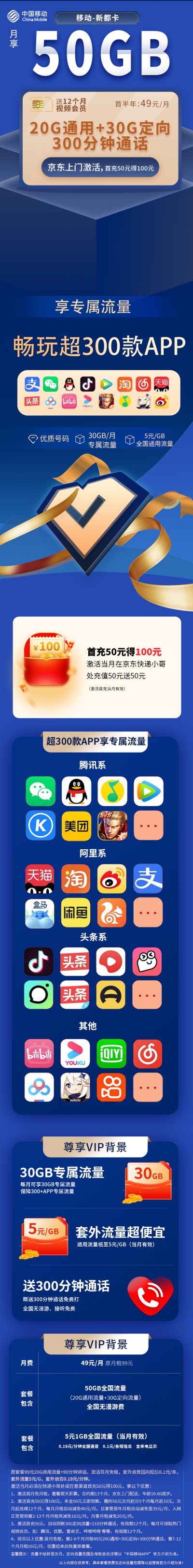 移动新都卡49元/50G/300分钟