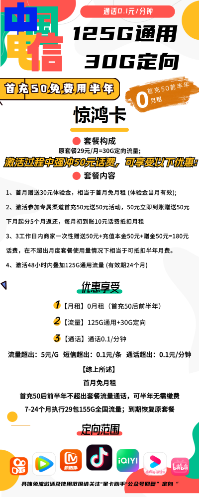 电信惊鸿卡0元/155G