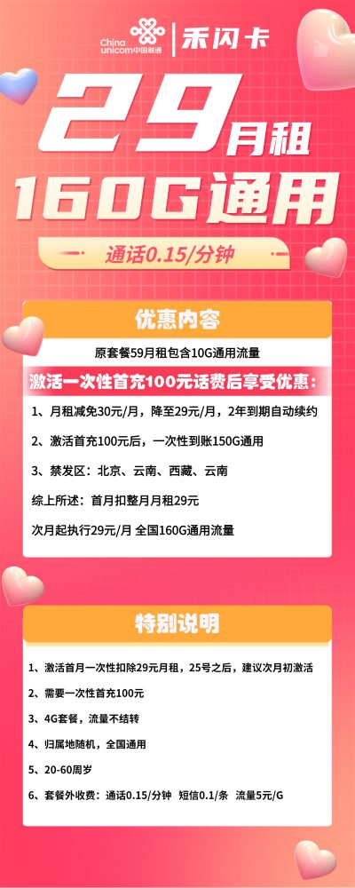 联通禾闪卡29元/160G