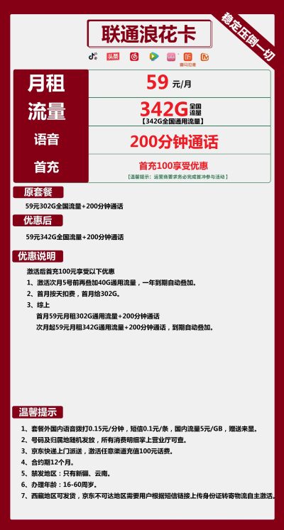 联通浪花卡59元/342G