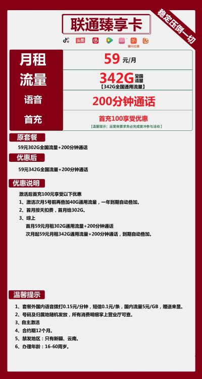联通臻享卡59元/342G/200分钟
