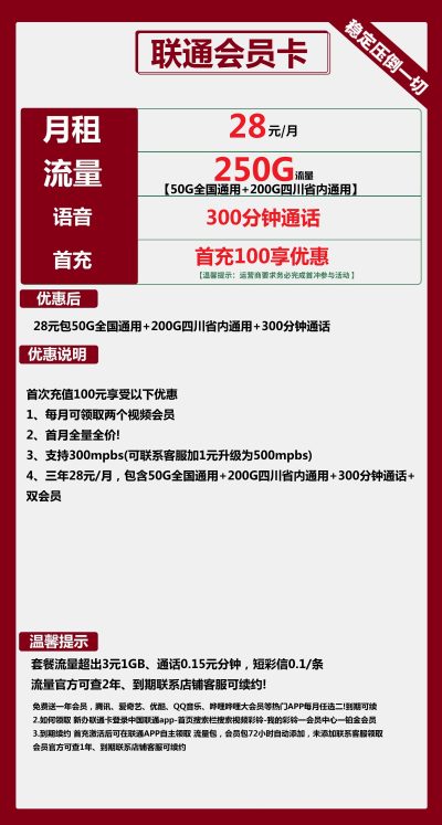 联通会员卡28元/250G/300分钟
