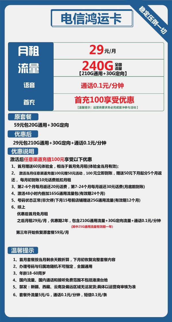 电信鸿运卡29元/240G