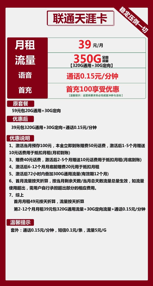联通天涯卡39元/350G