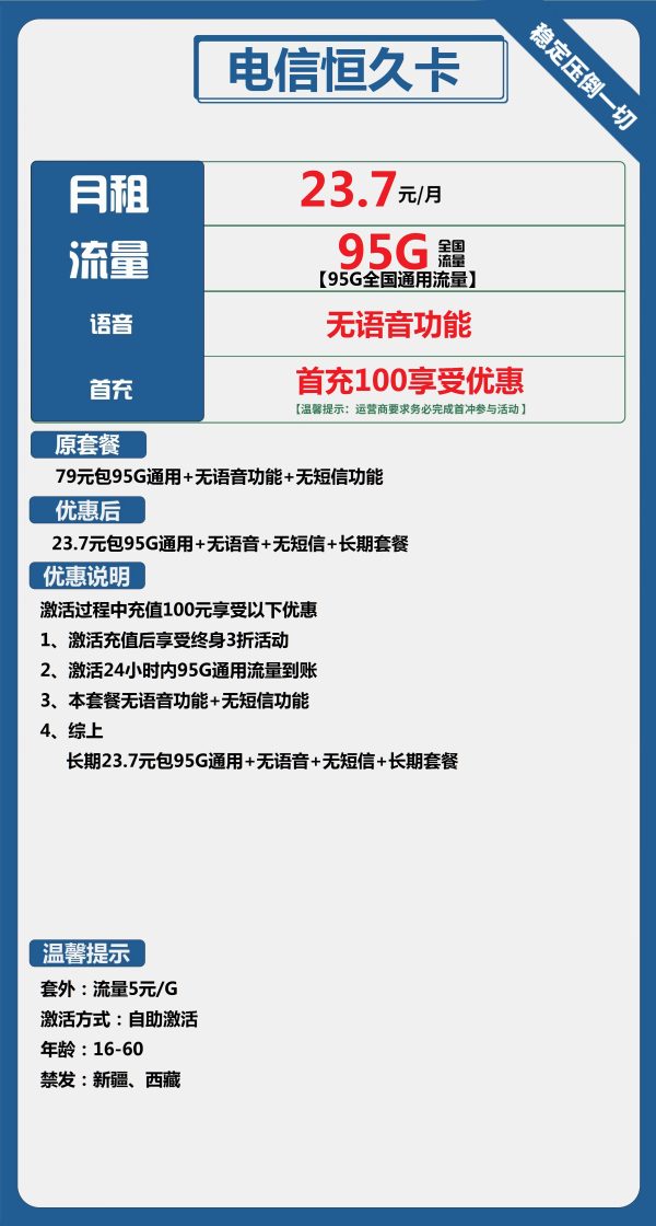 电信恒久卡23.7元/95G