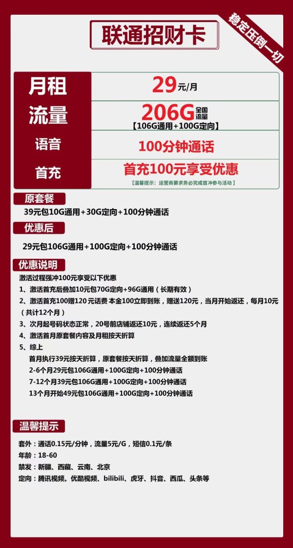联通招财卡29元/206G