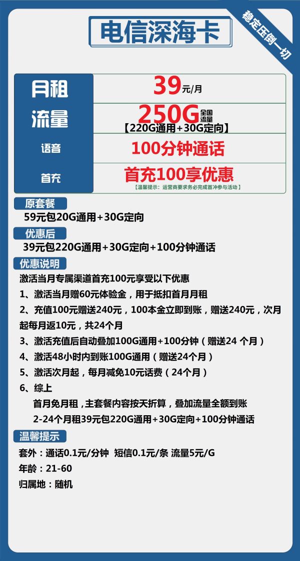 电信深海卡39元/250G/100分钟