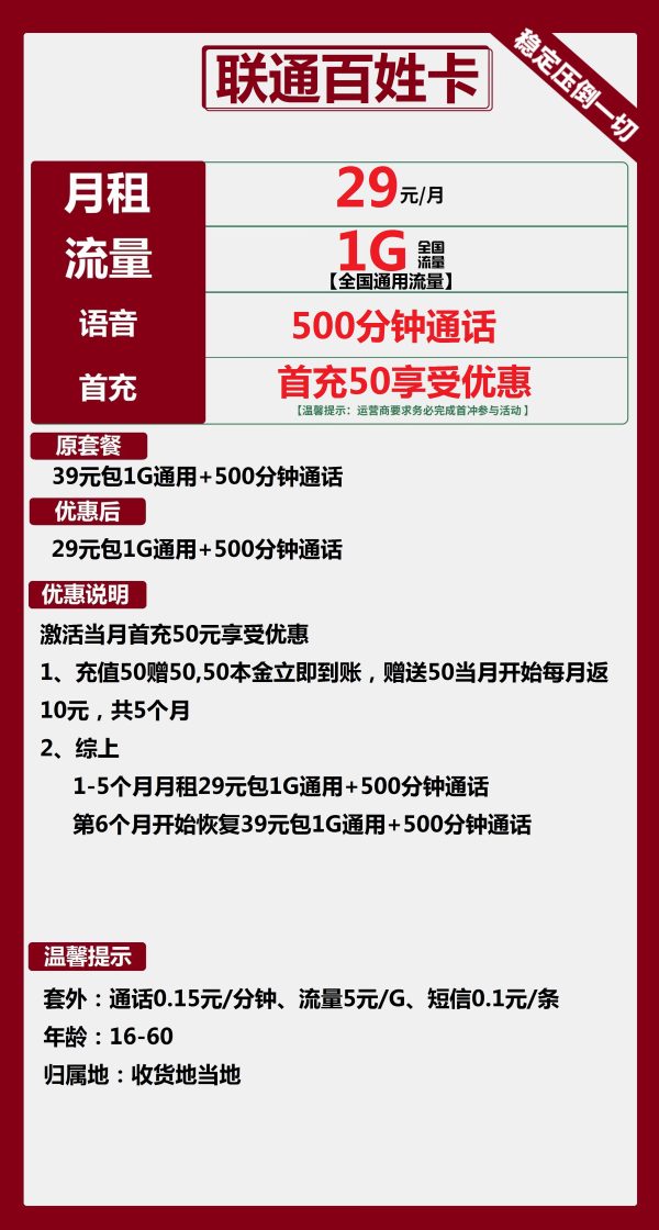 联通百姓卡29元/1G/500分钟