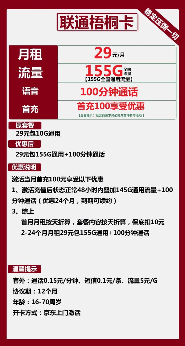 联通梧桐卡29元/155G/100分钟