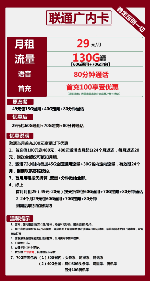 广东联通广内卡29元/130G/80分钟