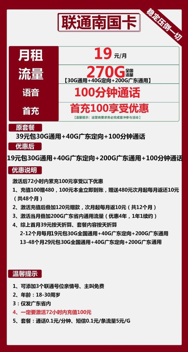 广东联通南国卡19元/270G/100分钟