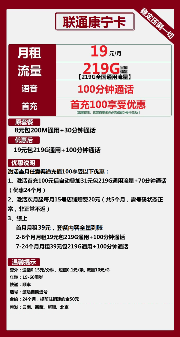 联通康宁卡19元/219G/100分钟