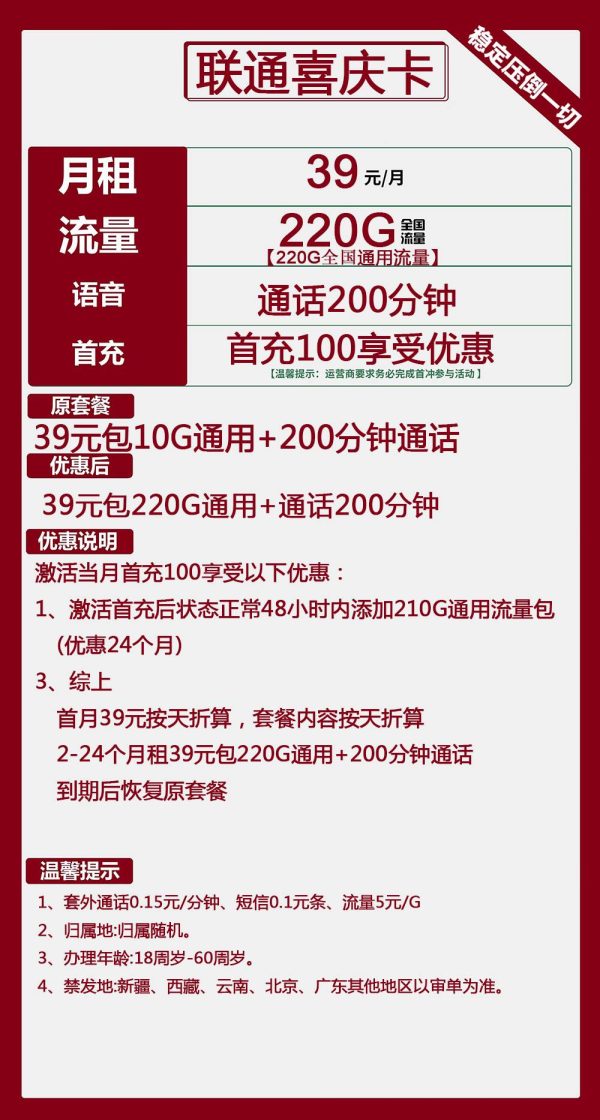 联通喜庆卡39元/220G/200分钟
