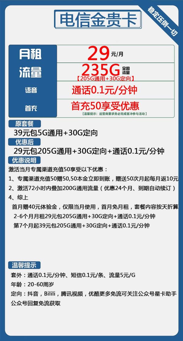电信金贵卡29元/235G