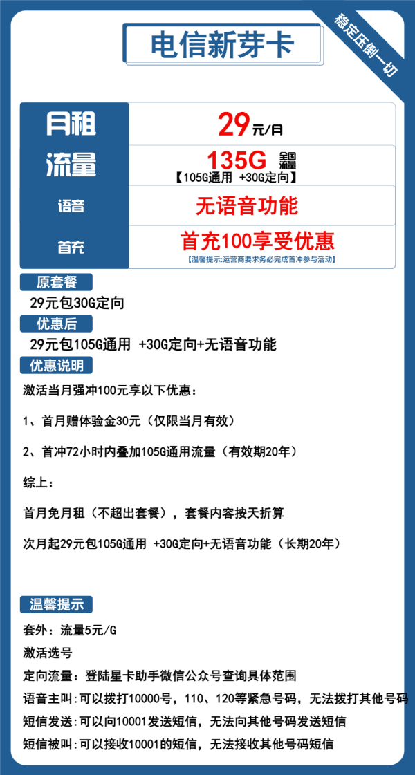 电信新芽卡29元/135G