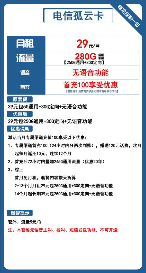 电信孤云卡29元/280G