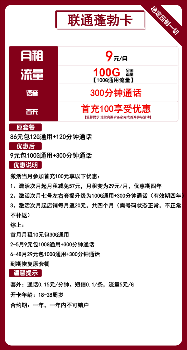 联通蓬勃卡9元/100G/300分钟