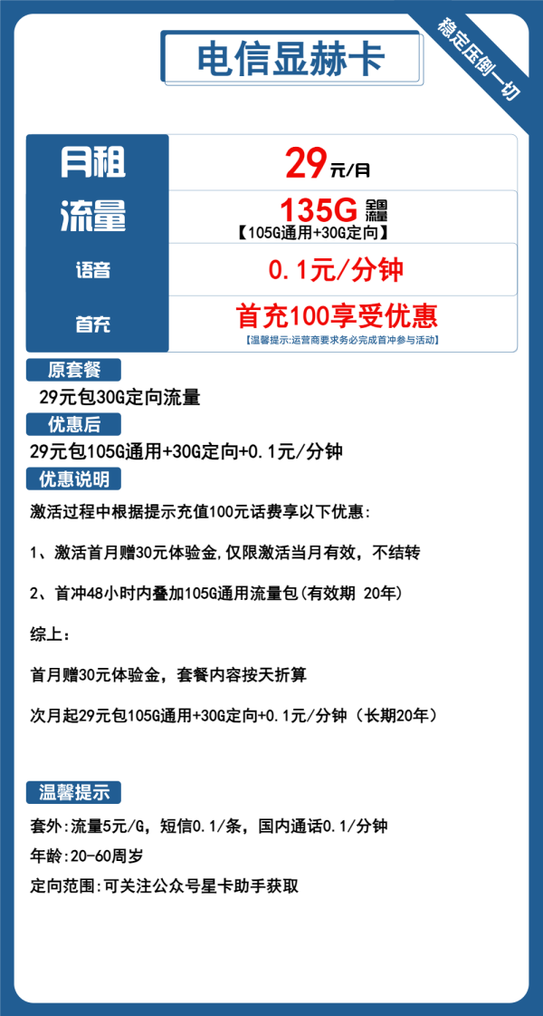 电信显赫卡29元/135G