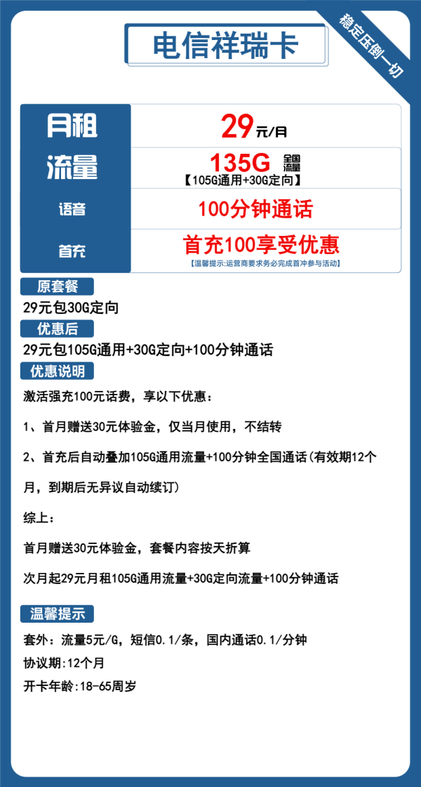 电信祥瑞卡29元/135G/100分钟