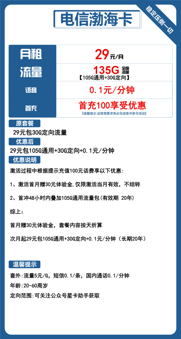 电信渤海卡29元/135G