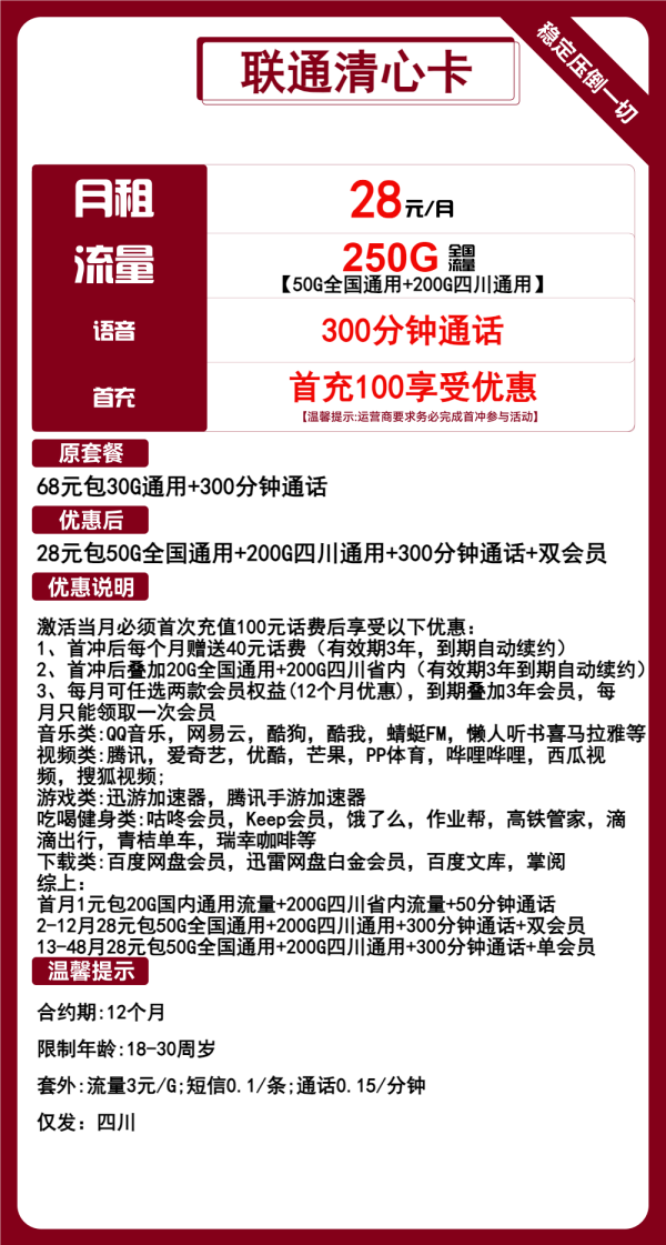 联通清心卡28元/250G/300分钟