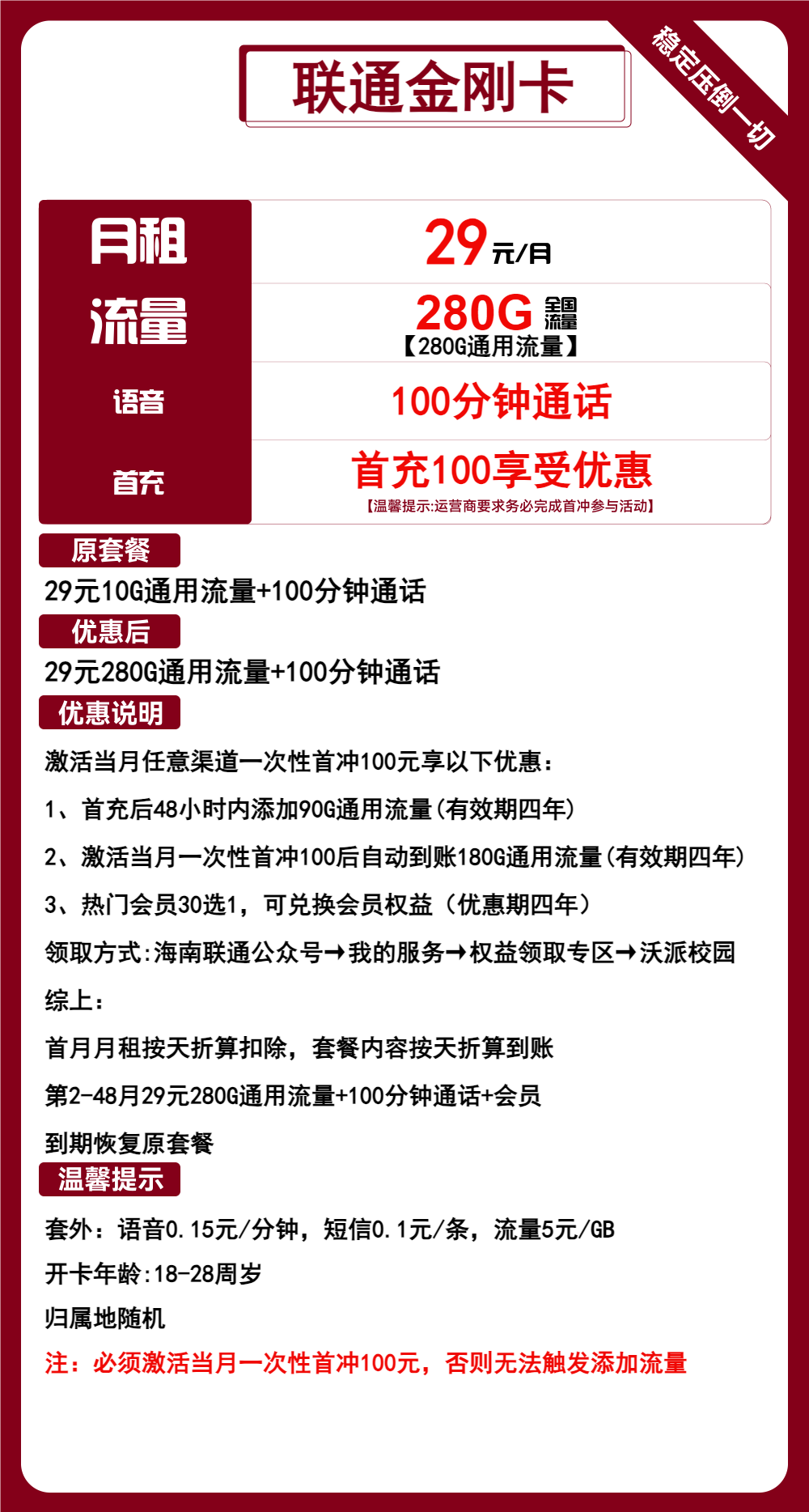 联通金刚卡29元/280G/100分钟