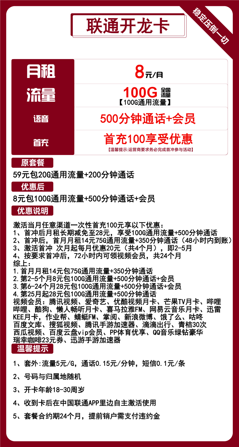 联通开龙卡8元/100G/500分钟
