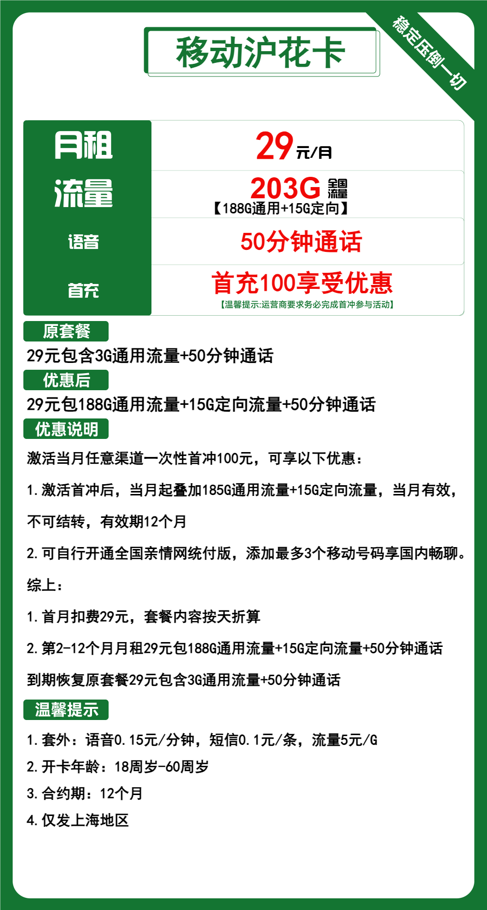 移动沪花卡29元/203G/50分钟