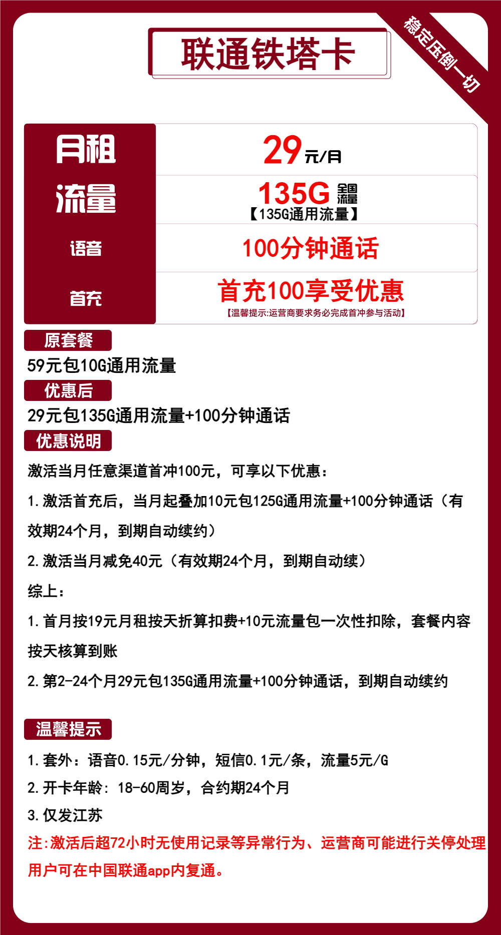 联通铁塔卡29元/135G/100分钟