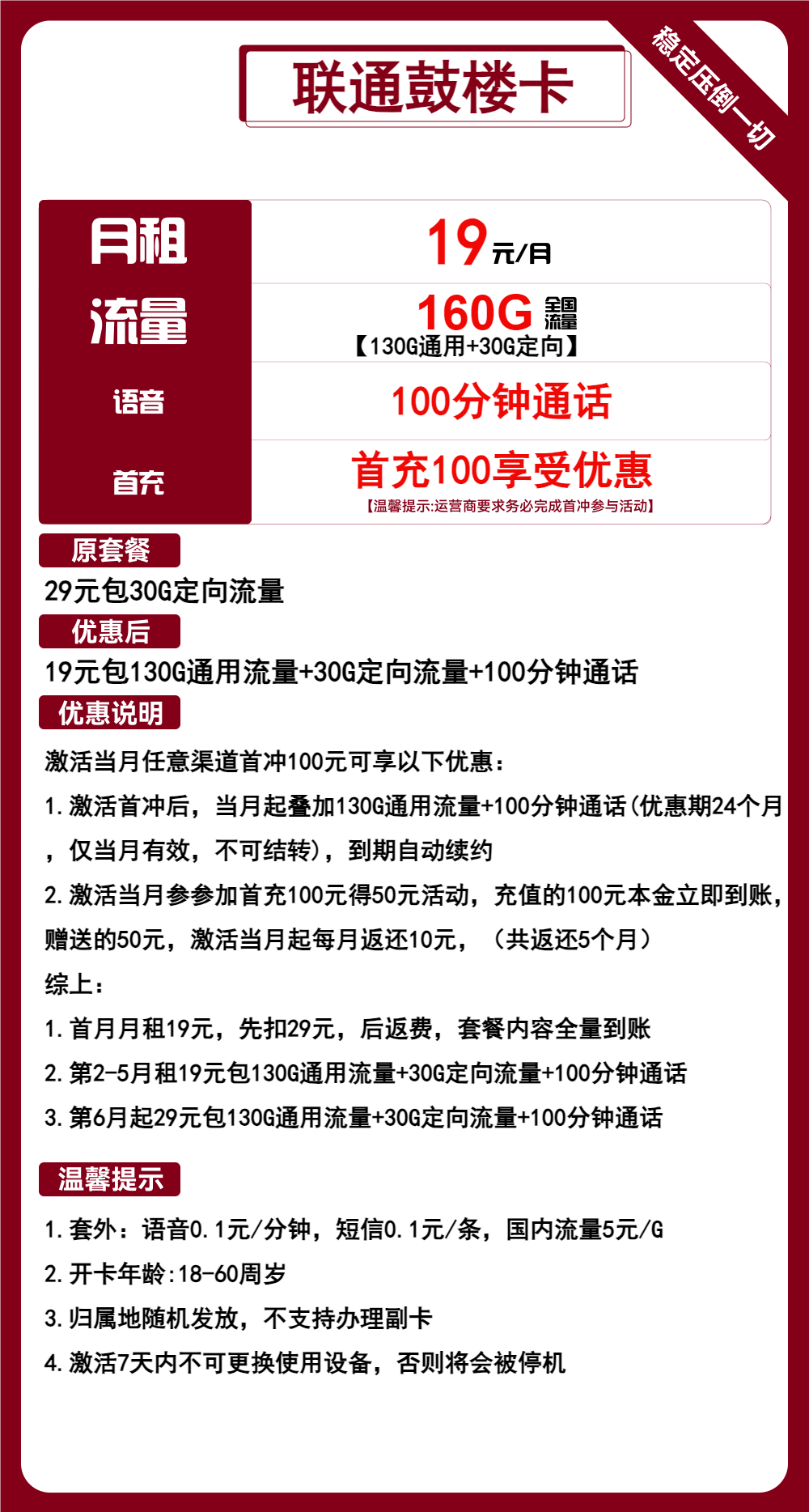 联通鼓楼卡19元/160G/100分钟