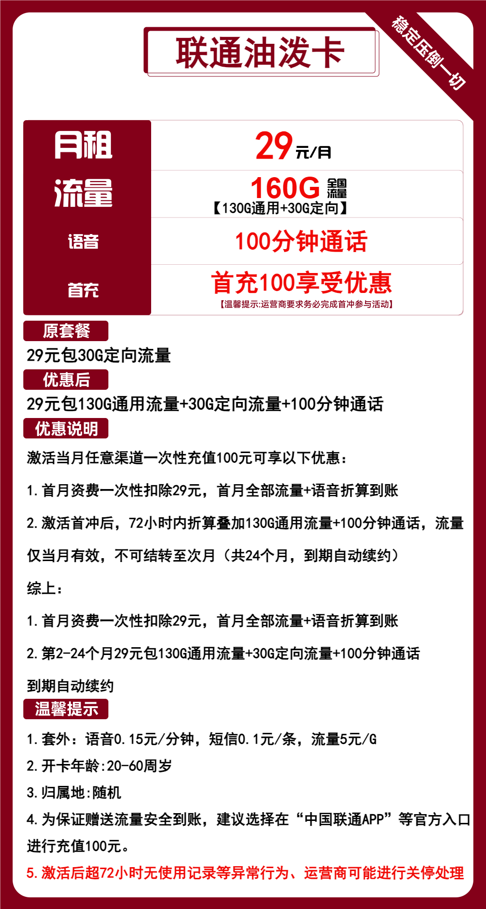 联通油泼卡29元/160G/100分钟