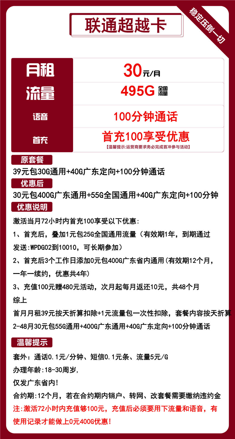 联通超越卡30元/495G/100分钟