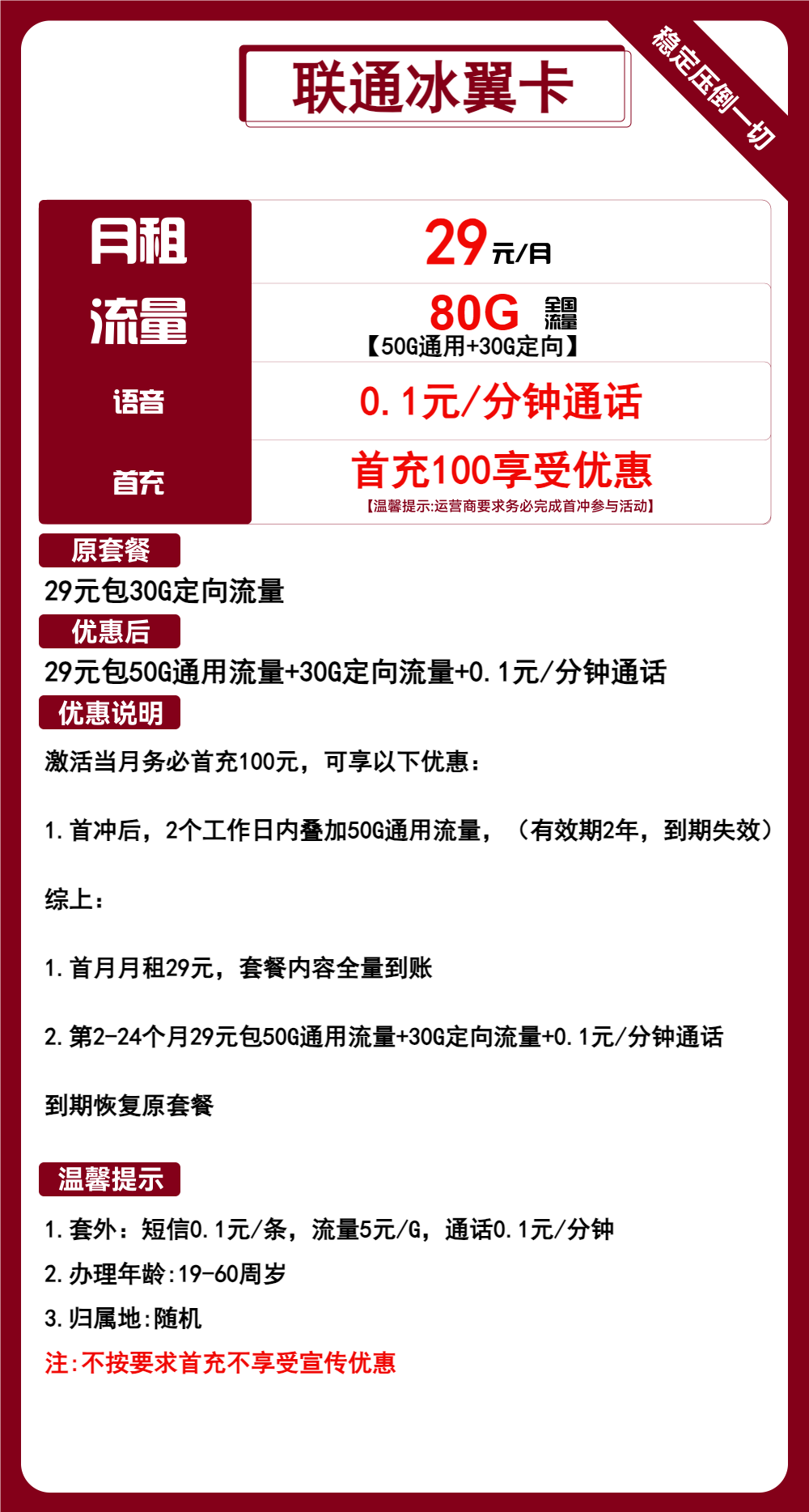 联通冰翼卡29元/80G
