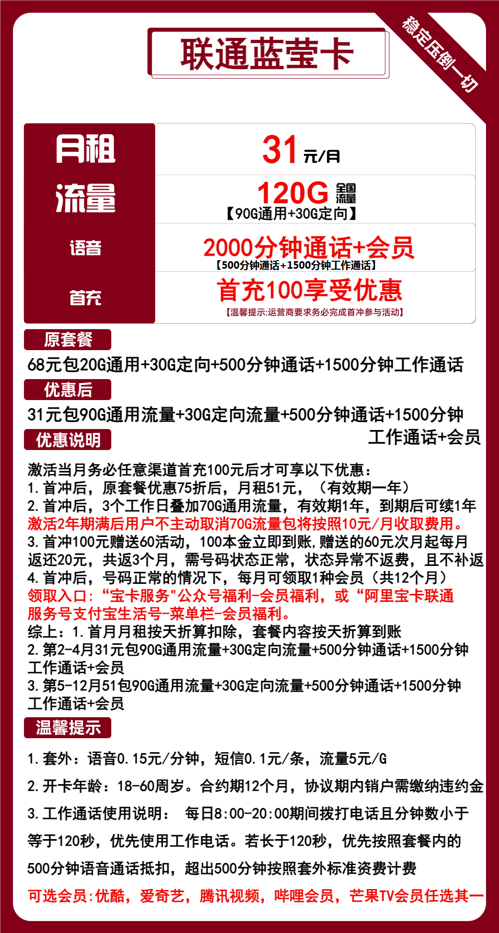 联通蓝莹卡31元/120G/2000分钟