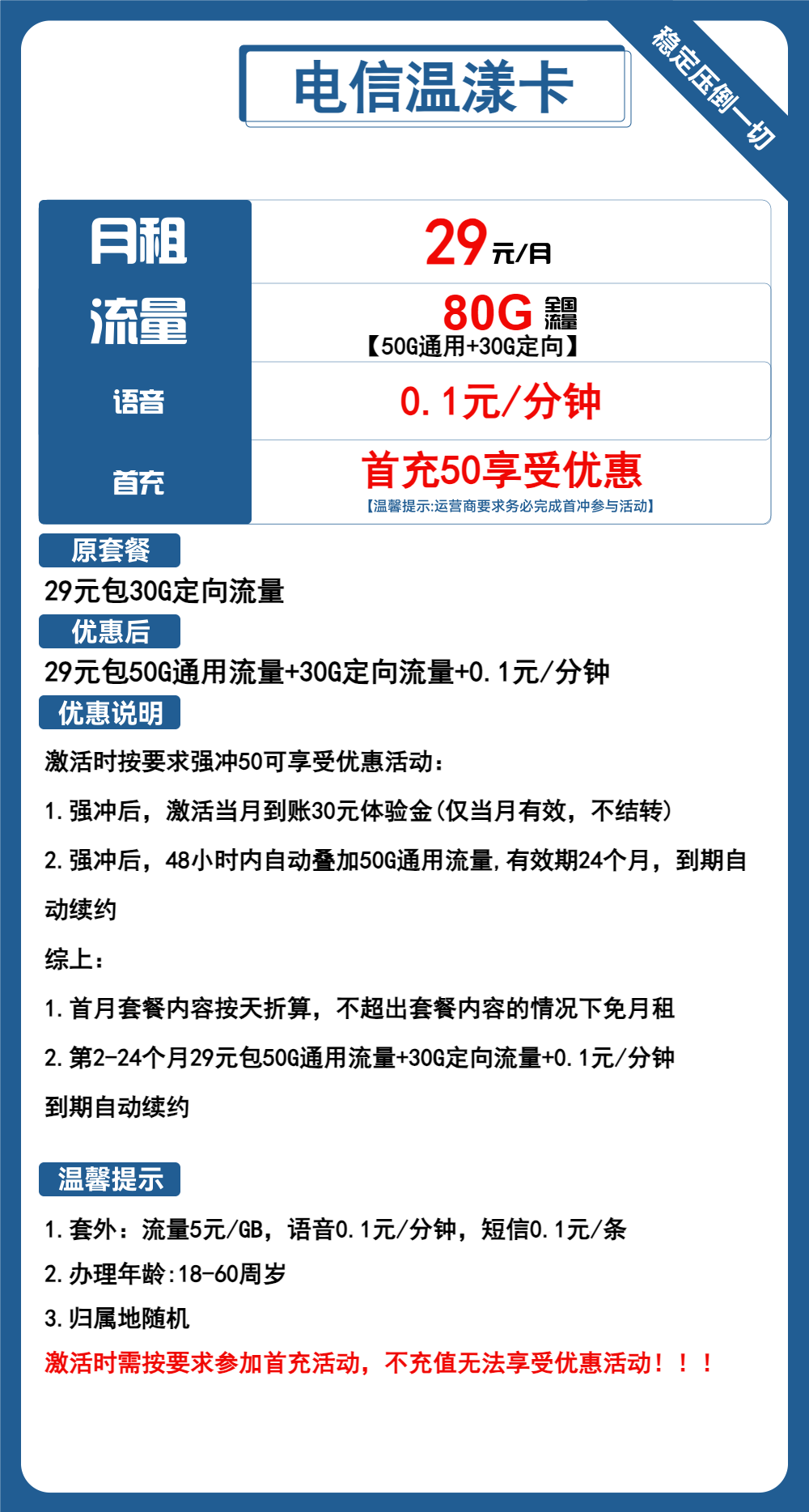 电信温漾卡29元/80G
