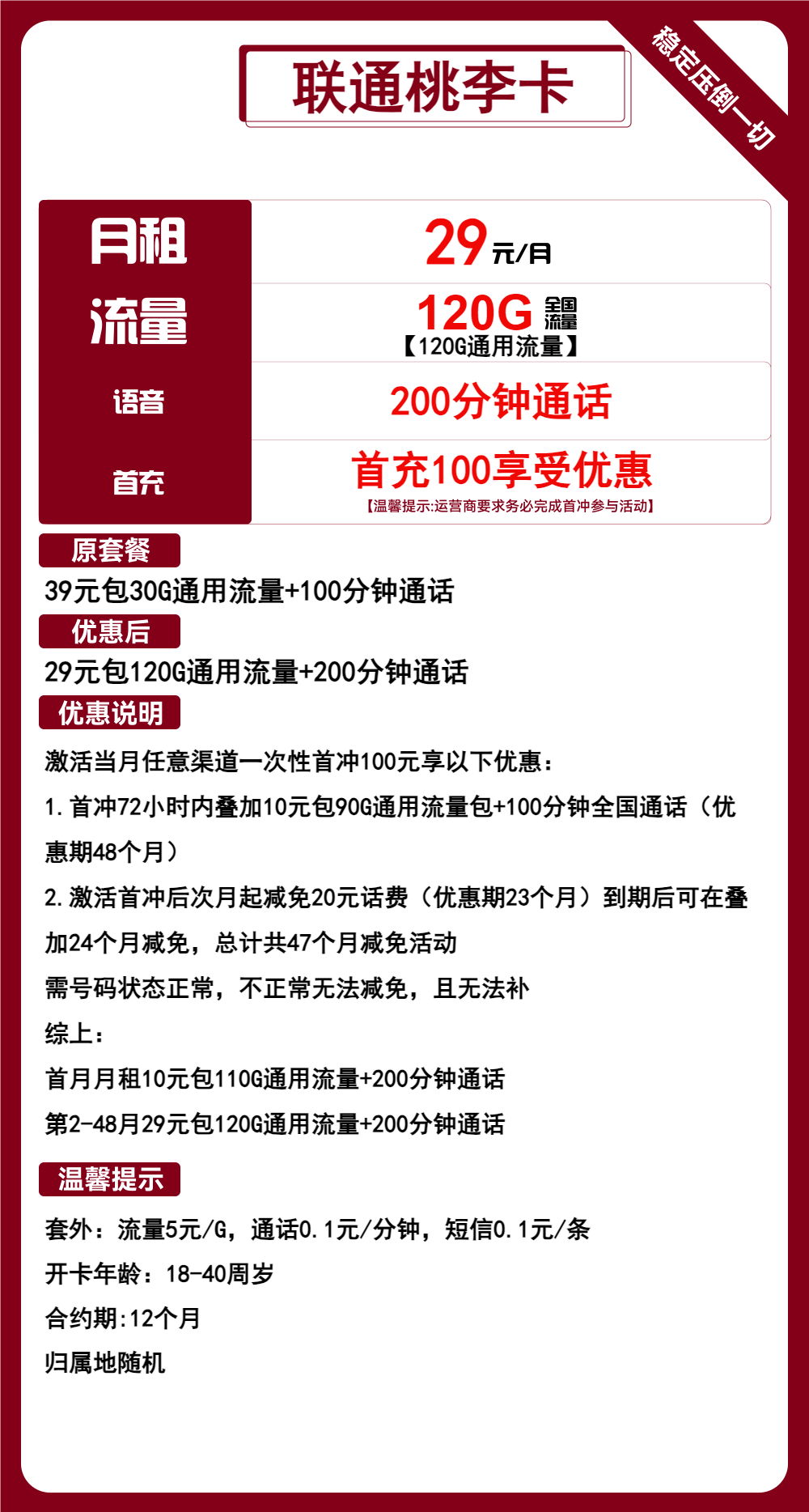 联通桃李卡29元/120G/200分钟