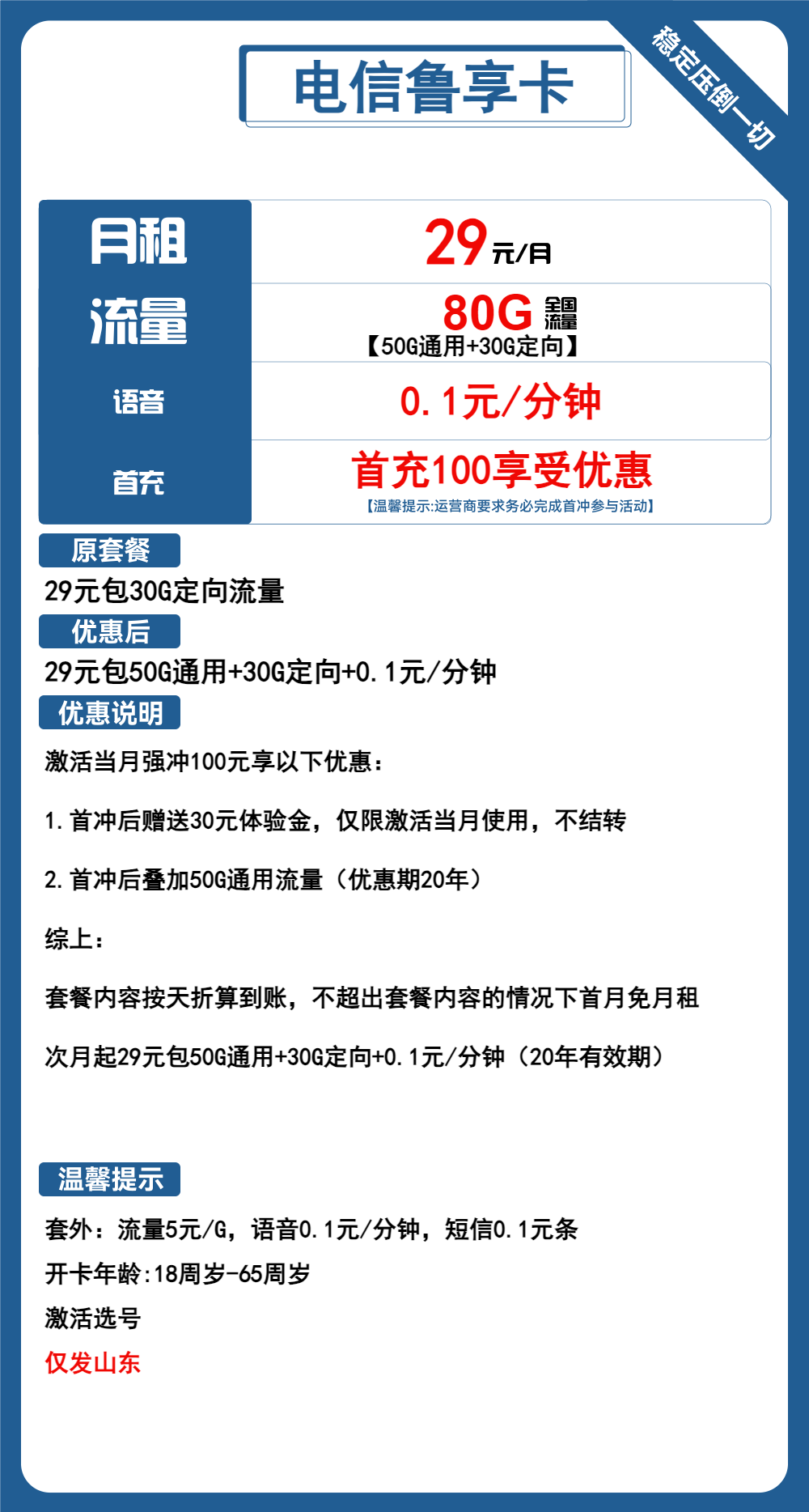 电信鲁享卡29元/80G