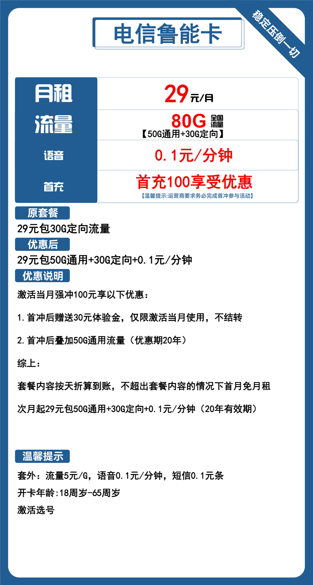 电信鲁能卡29元/80G