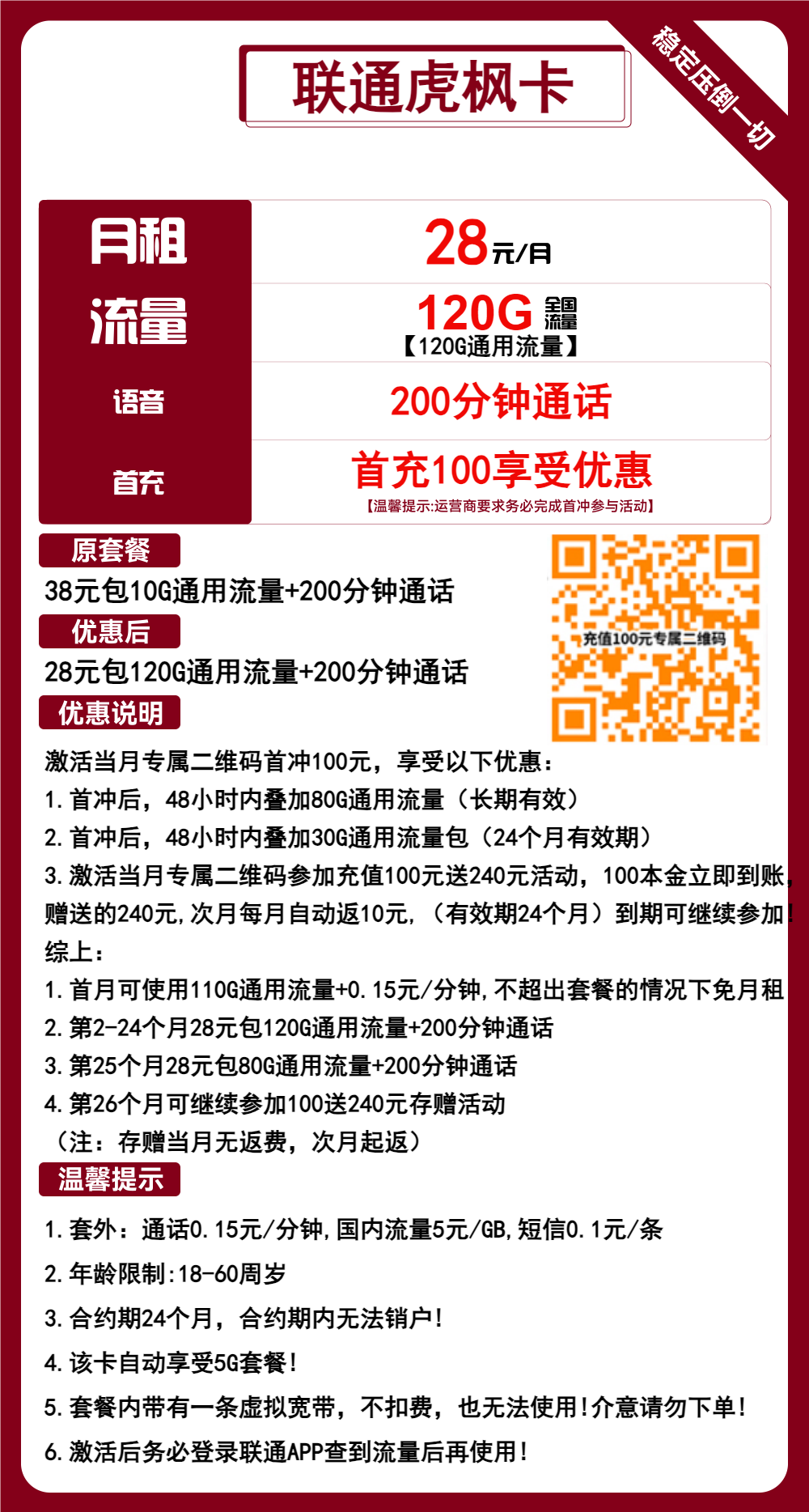 联通虎枫卡28元/120G/200分钟