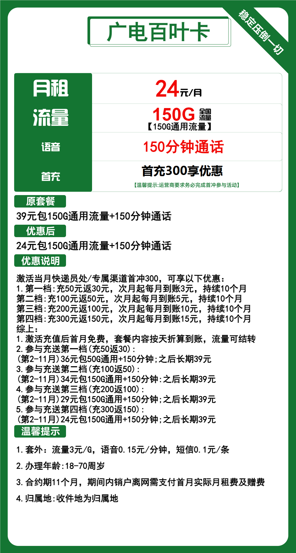 广电百叶卡24元/150G/150分钟