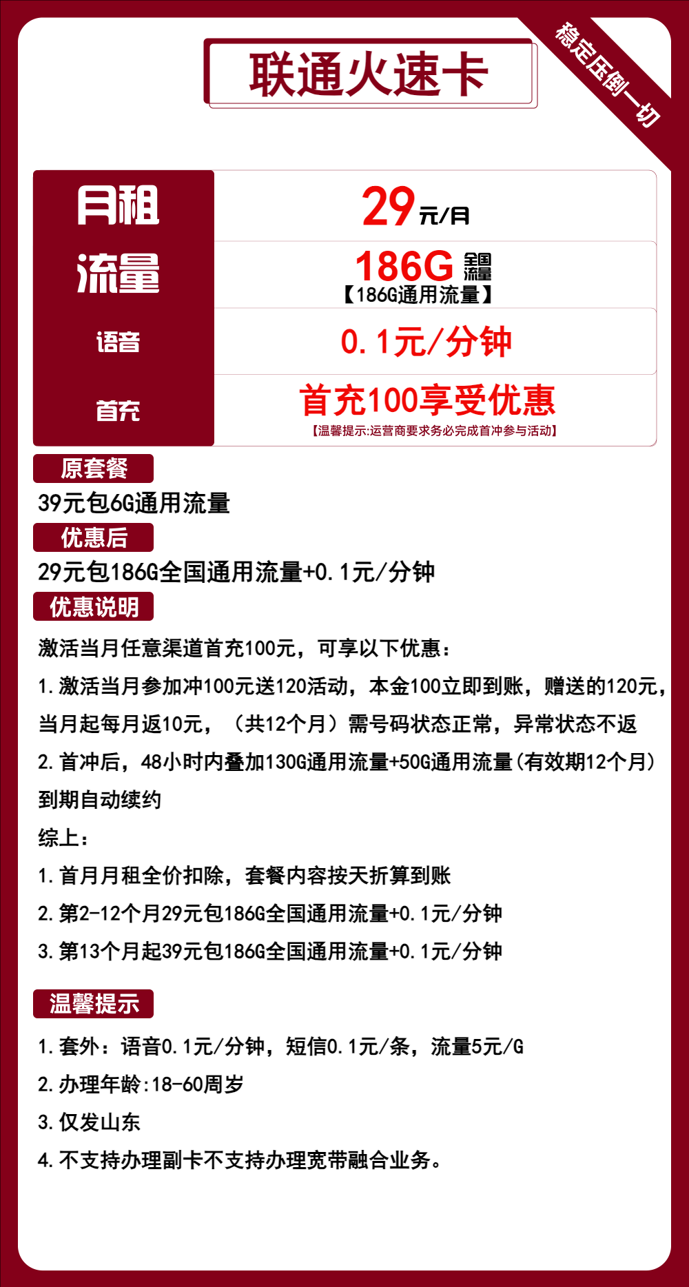 山东联通火速卡29元/186G
