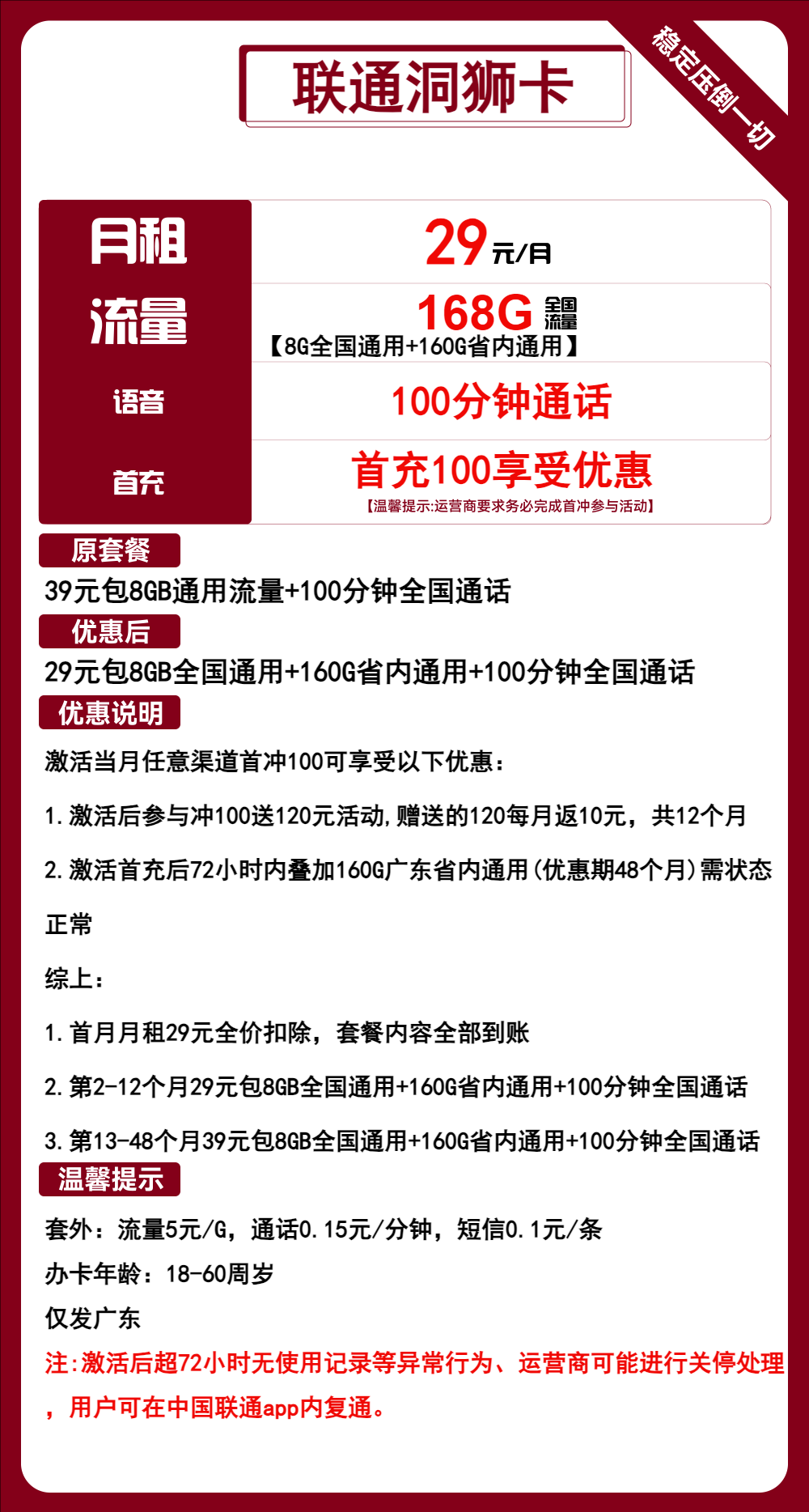 广东联通洞狮卡29元/168G/100分钟