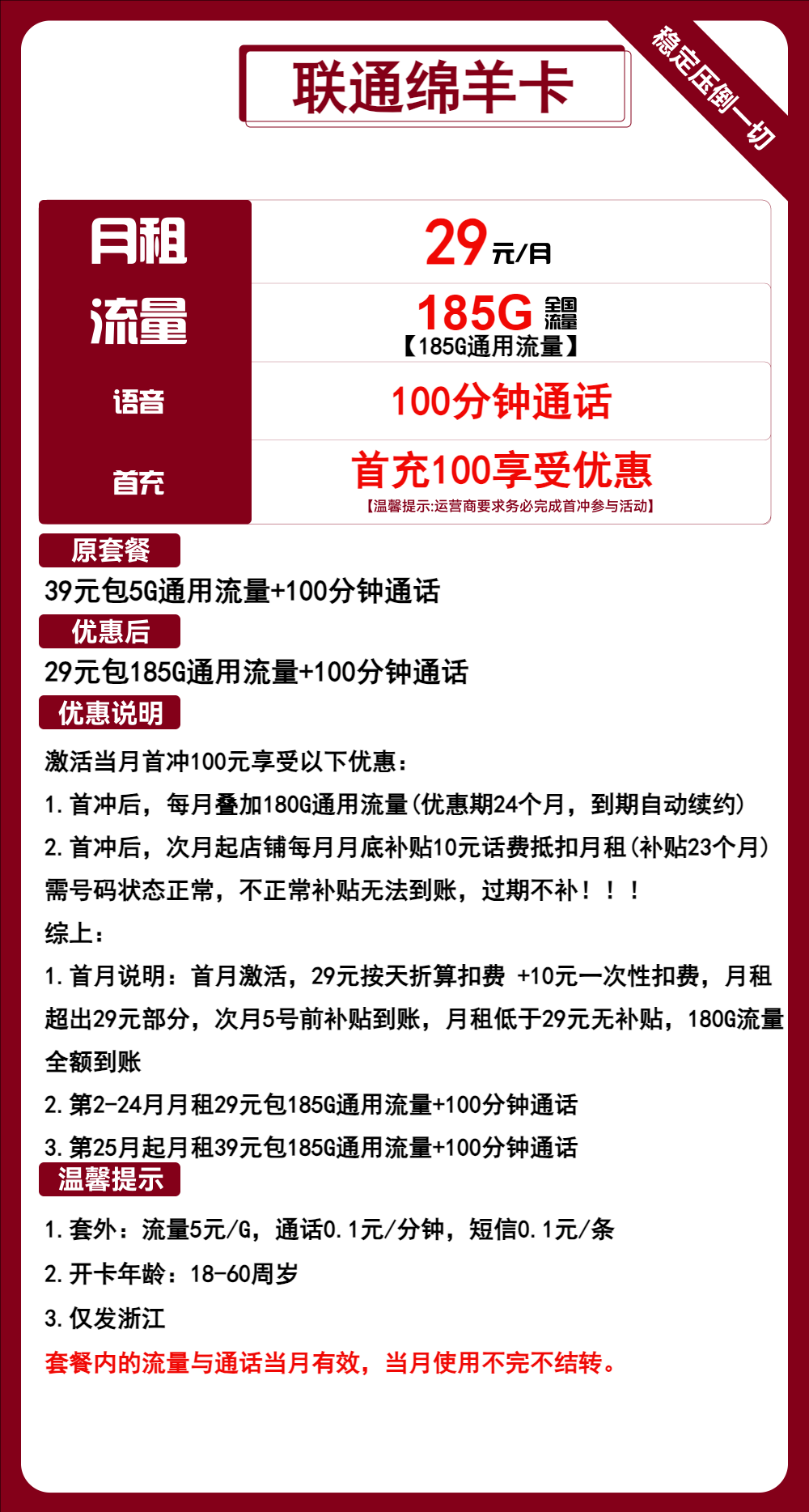 浙江联通绵羊卡29元/185G/100分钟