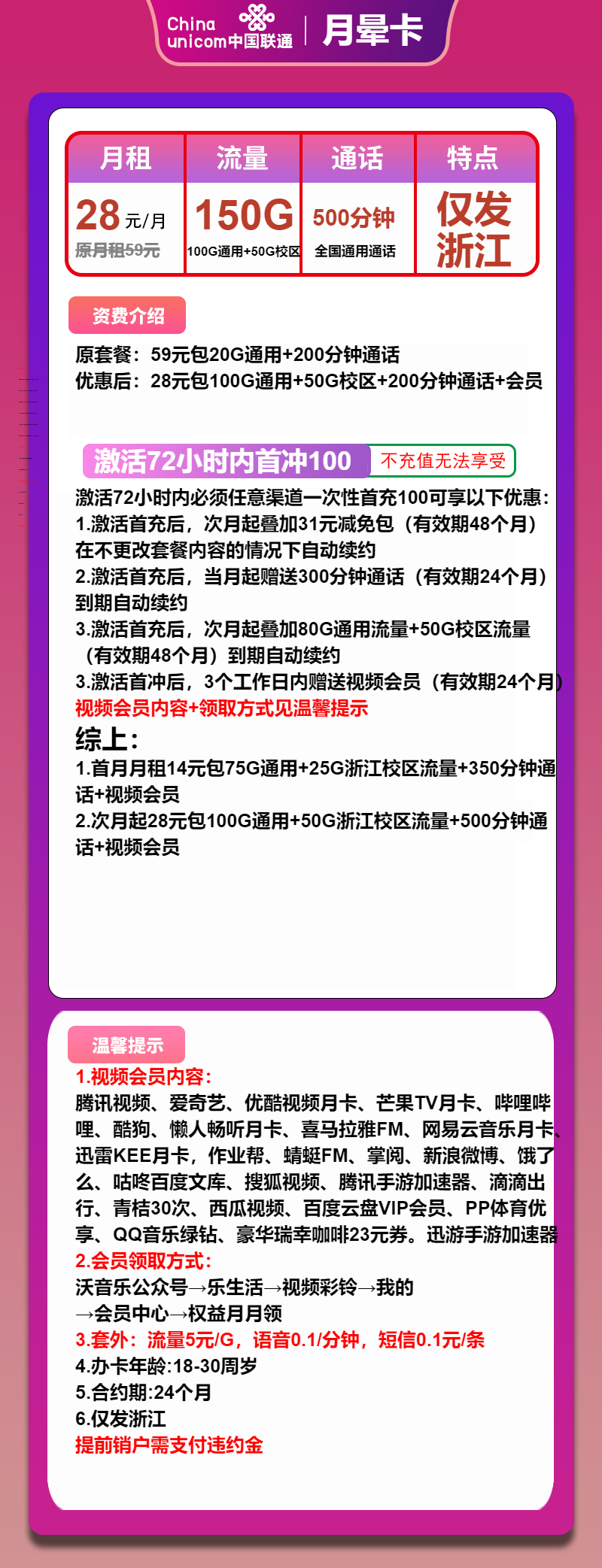 浙江联通月晕卡28元/150G/500分钟