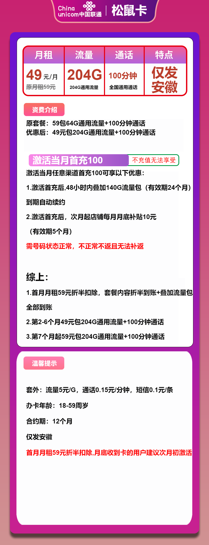 安徽联通松鼠卡49元/204G/100分钟
